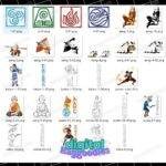 The Last Airbender Bundle Digital Download