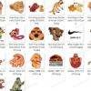 All Sticker Bundle-61 Different Folders! Digital Download