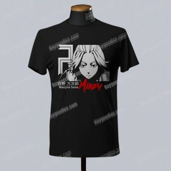 Import placeholder for 30732